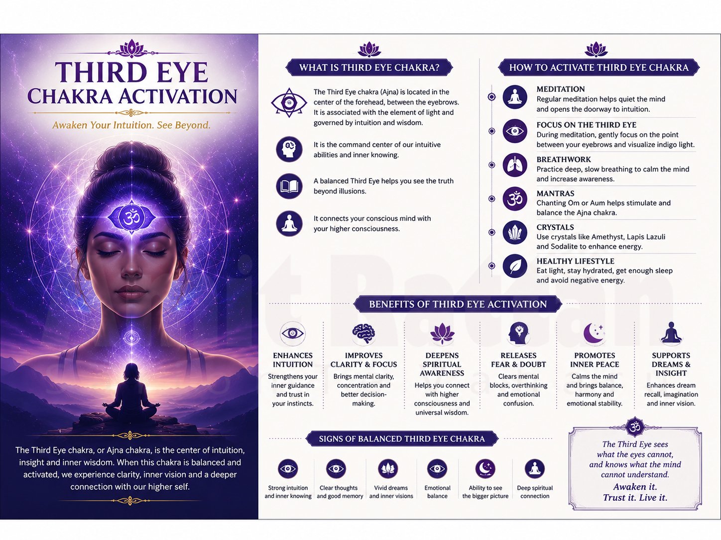 Third Eye Chakra Activation